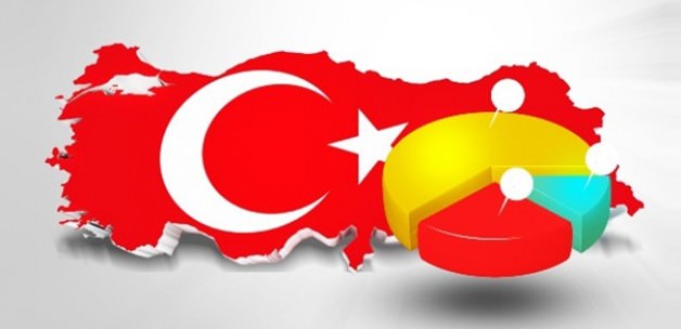 Gezici Araştırma Şirketi: Halkın yüzde 58’i başkanlığa karşı