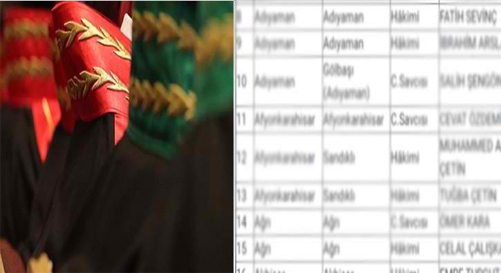 Diktatörlükte yeni uygulama: Kara Liste