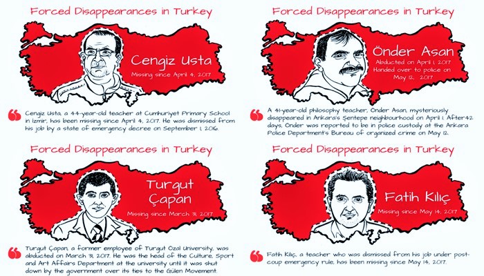 HİNTLİ KARİKATÜRİST ERDOĞAN REJİMİNİN KAÇIRDIĞI 13 KİŞİYİ ÇİZDİ