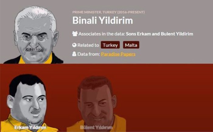 BİNALİ YILDIRIM, PARADİSE PAPERS HABERLERİNE  500 BİN TL’LİK DAVA AÇTI