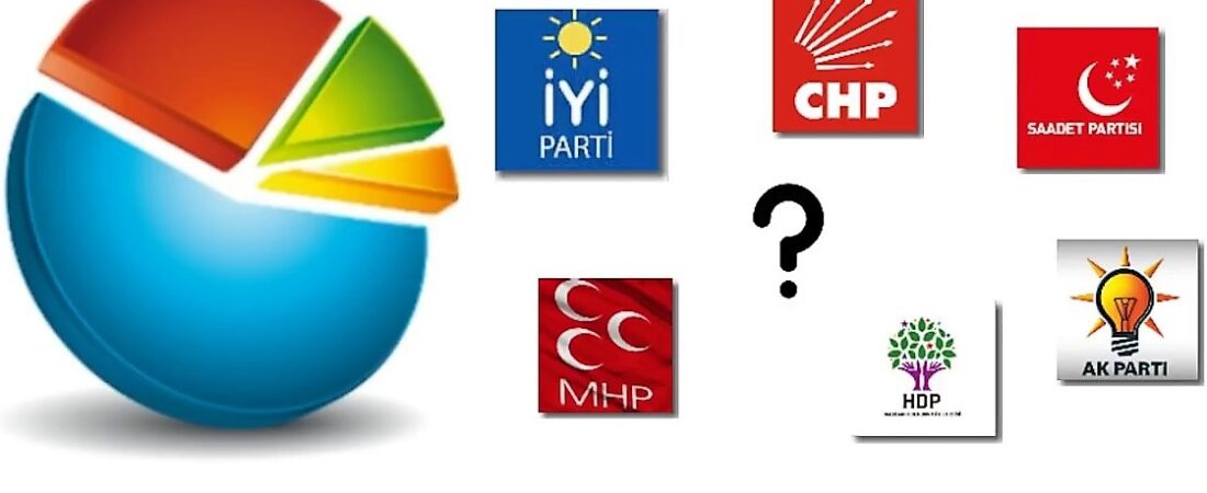 SONAR ve KONDA son anketlerini açıkladı
