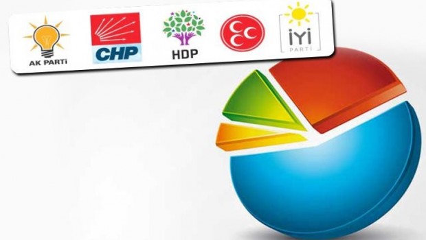 Sonuçları beklerken: Hangi anket şirketi ne tahminde bulundu