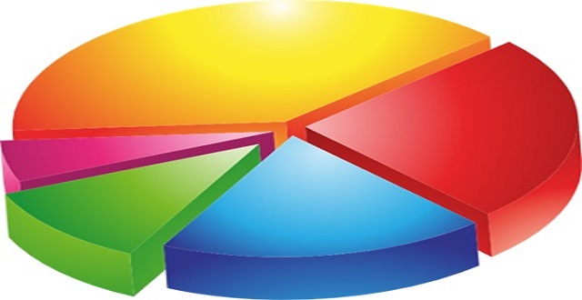 Seçim sonuçlarına göre hangi parti kaç milletvekili çıkardı?