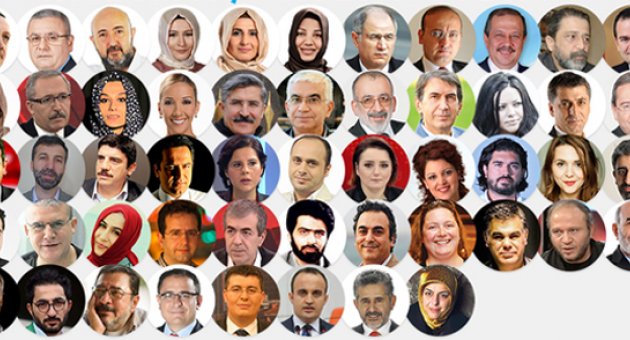 Yalan Elif Çakir’dan çıktı: Kabataş provokasyonunun yalan olduğu kanıtlandı