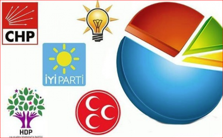 31 Mart seçimleri: İşte el değiştiren iller
