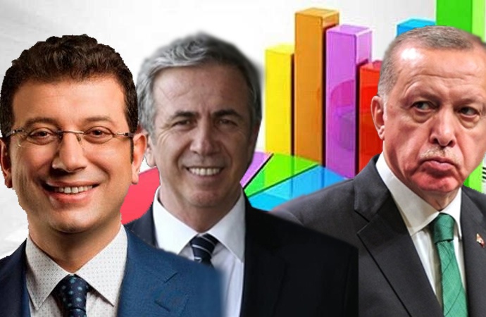 ‘Türkiye Monitörü’ araştırmasının sonuçları açıklandı: Yavaş ve İmamoğlu Erdoğan’ı geçti