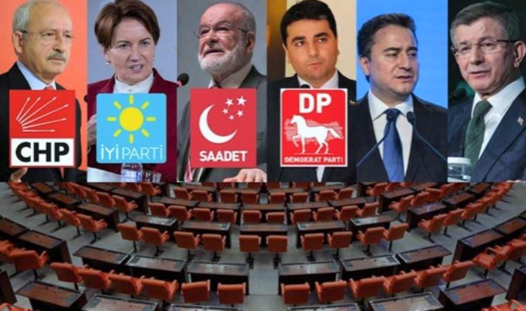 14 Aralık’ta nokta konulacak: Güçlendirilmiş Parlamenter sistem için 6 parti anlaştı