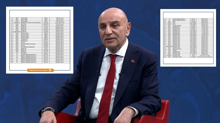 ‘Mal Allah’ın’ demişti: AKP Ankara adayı Turgut Altınok gayrimenkul zengini çıktı